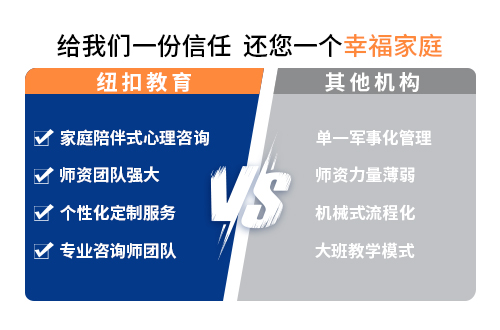 纽扣青少年心理成长基地